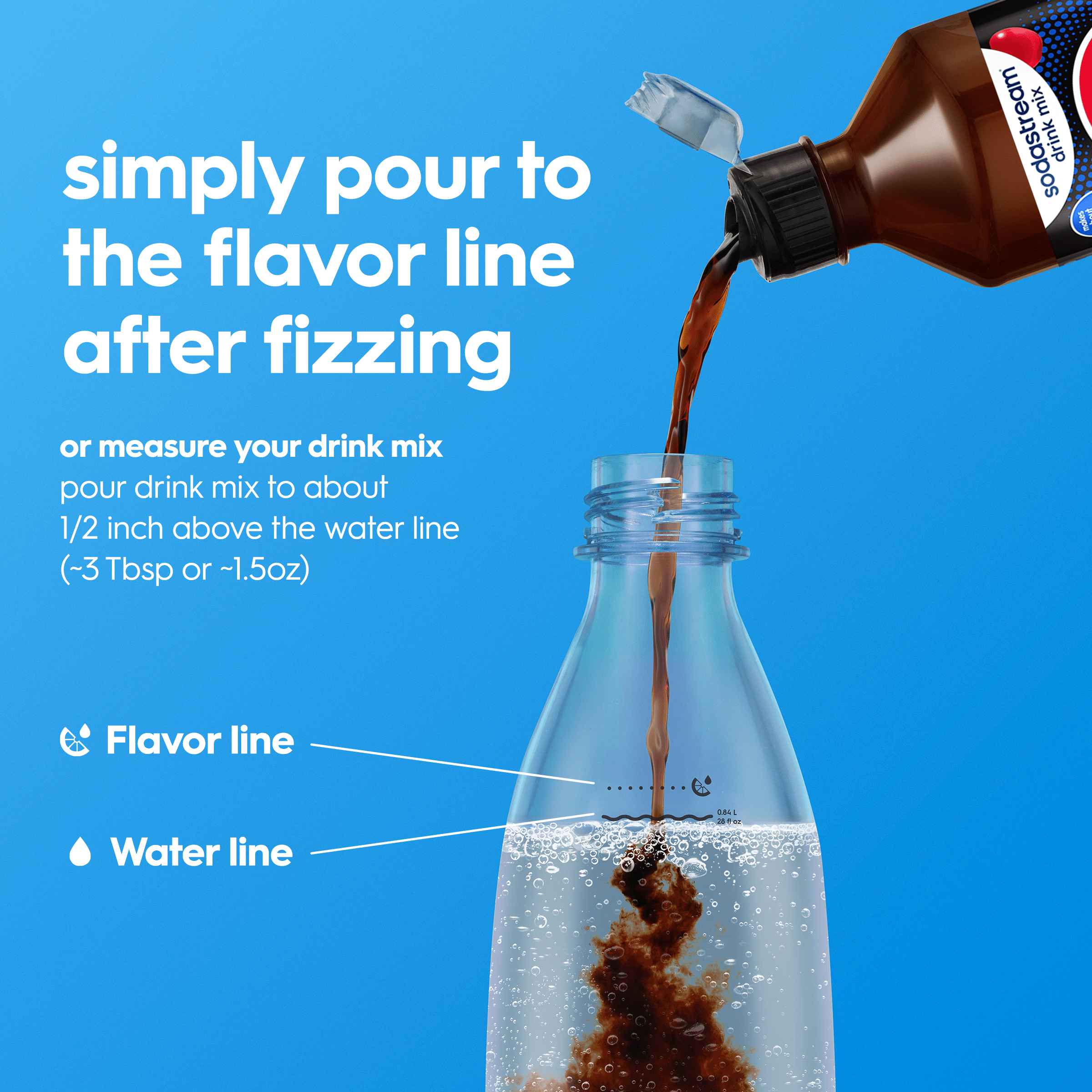 Sodastream Pepsi Wild Cherry Zero Sugar Drink Mix 4 Pack 440ml - Image 2